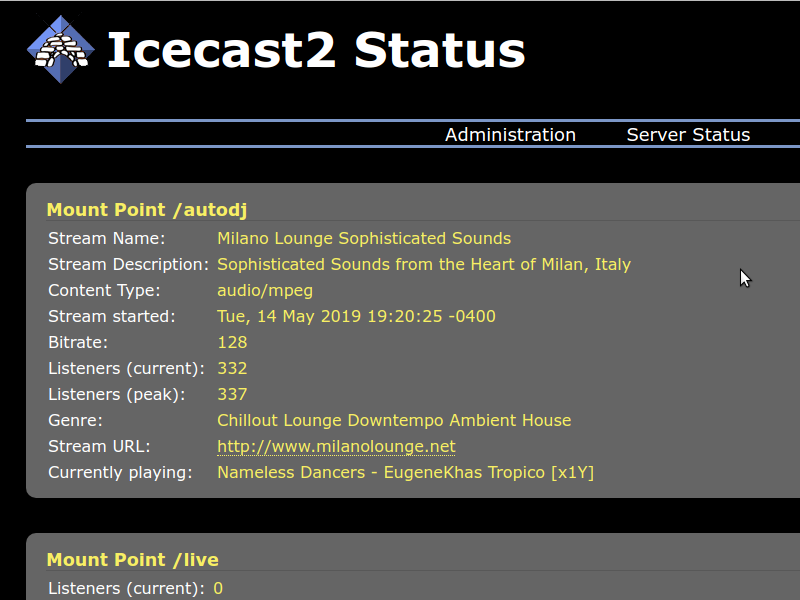 Stream url. Icecast. Сервер the Lounge. Icecast current release (2.4.4). Милано сервер.